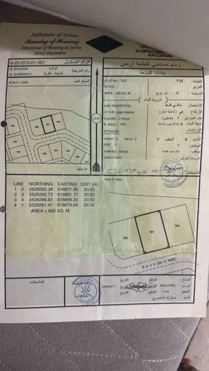ارض للبيع موقع طيب