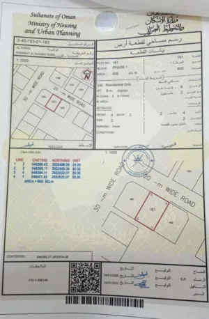 Residential Land for Sale in Al Batinah Suwaiq