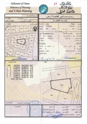 ارض سكنية للبيع في سور الحديد ولاية السيب