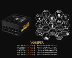 High-end PSU's for gaming PC's