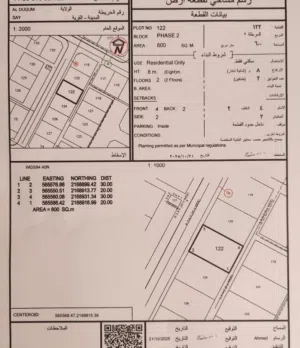 سكنيـة وسط المدينة الدقــــم