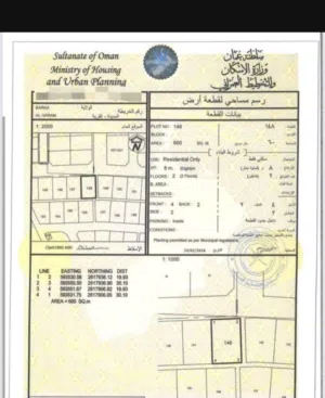 الارض زاويه مفتوحه من ثلاث جهات الهرم شمال