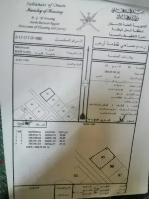 ارض سكنيه للبيع