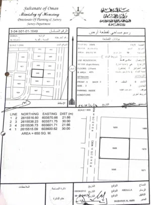 ارض للبيع ف بركاء ( لفليج )