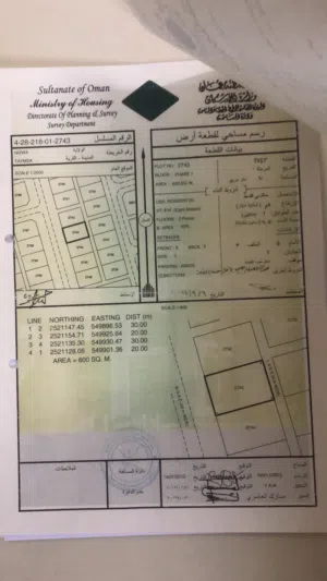 ثلاث اراضي شبك للبيع طيمسا واحد