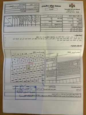 Industrial Land for Sale in Amman Al Jizah