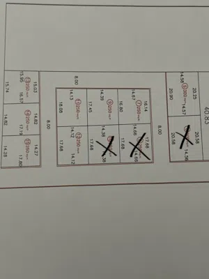 قطع اراضي متنوعة للبيع في القويعة على البحر