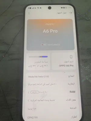 OPPO/A6Pro