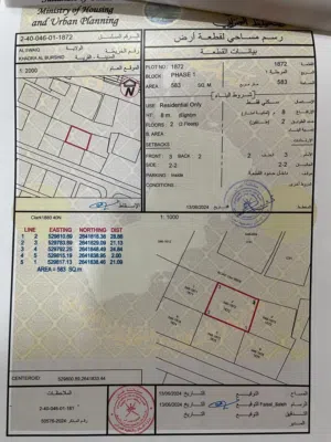 ارض للبيع مكان مناسب خط ساحلي