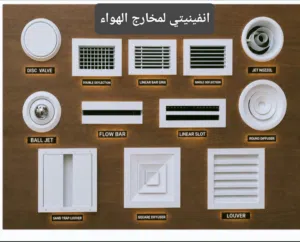 شركة تصنيع جميع مخارج الهواء للتكيف المركزي