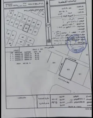 العويد الجنوبي سكنيه للبيع