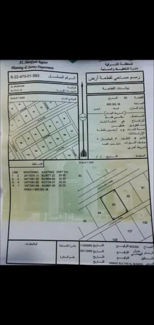 ارض للبيع في الافلاج