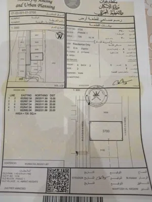 Residential Land for Sale in Muscat Amerat