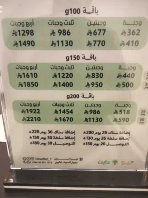 Others - Food - Supplements0