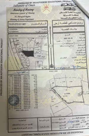 مزرعه للبيع
