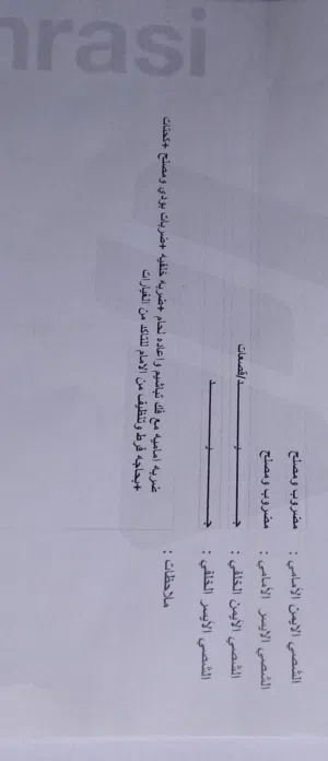 Used Toyota Prius in Irbid