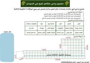 ‏زراعية ‏.‏ 35000 فدّان ‏.‏ المالك‏1