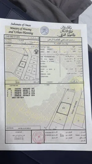 ارض سكنية للبيع في منقطة الردة / السويق