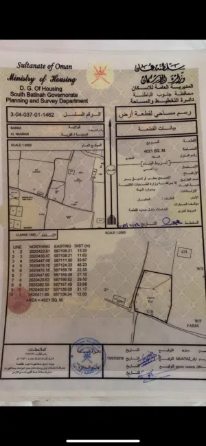 مزرعه للبيع
