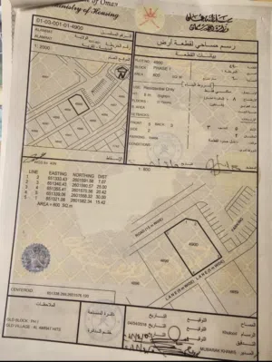 Residential Land for Sale in Muscat Amerat