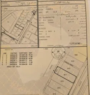 Residential Land for Sale in Muscat Al Khuwair