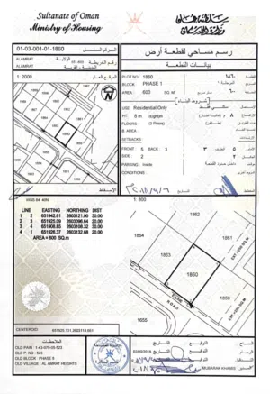 Residential Land for Sale in Muscat Amerat