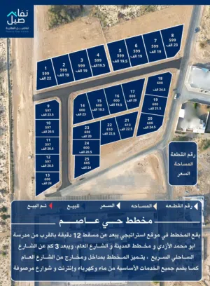 DI مخطط حي عاصم السكني