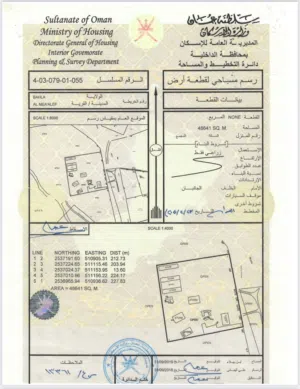 Farm Land for Rent in Al Dakhiliya Bahla