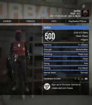 GTA Accounts and Characters for Sale in Jenin