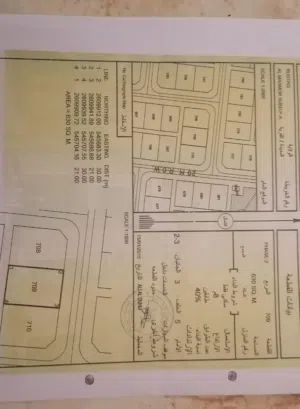 Residential Land for Sale in Al Batinah Rustaq