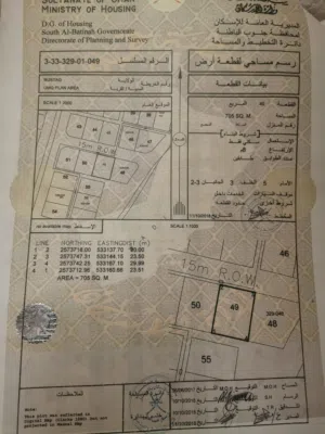 مطلوب .14.000
