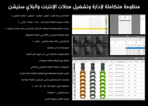 نظام متكامل لإدارة محلات البلاي ستيشن ومقاهي الإنترنت PlayStation & Internet Cafe Management System