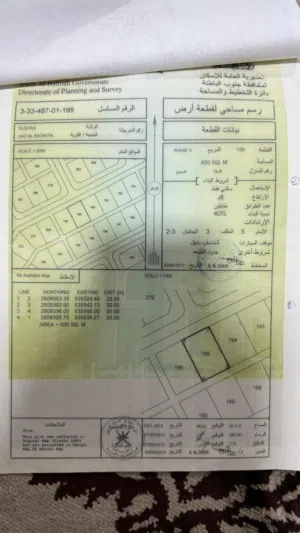 ارض للبيع حي الباطن الحوقين