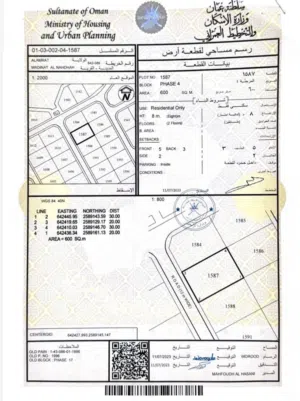 ارض في العامرات