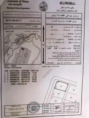 ارض للبيع في مووقع متميز