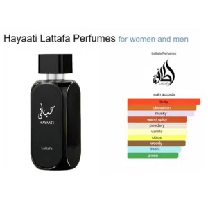 عطورات فاخرة تعكس الأناقة العصرية والجاذبية والرقة