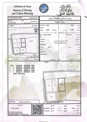 أرض سياحية أبو النخل بركاء