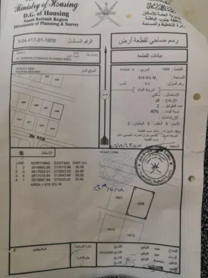 Residential Land for Sale in Al Batinah Barka