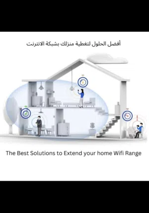 Wifi Network Solutions  افضل الحلول الجديدة لشبكات الوايفاي