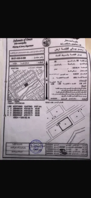 للبيع ارض في عوتب 8