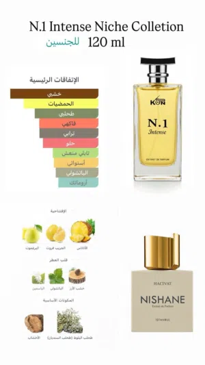 عطر بديل نيشان هاشيفات اقرو الوصف قبل المراسلة