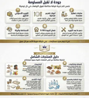 استثمار في مجال خدمات توريد منتجات الضيافة للشركات