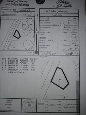 Residential Land for Sale in Al Sharqiya Sur