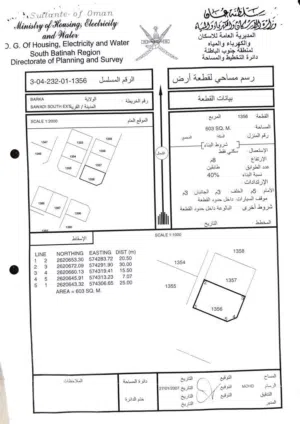Residential Land for Sale in Al Batinah Barka