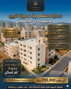  Building for Sale in Amman Jubaiha