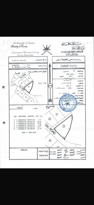 المصنعه الملده مساحة1005