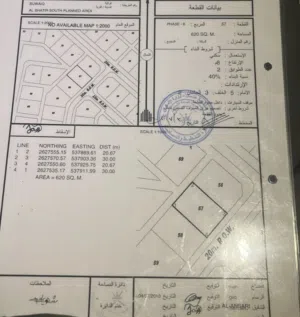 الشاطر الثامنه ثالث خط من خط الغاز