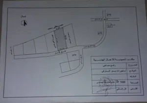 قطعة أرض للبيع في بير التركي