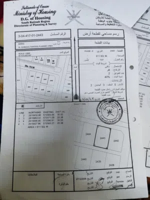 انا المالك والملك لله للبيع ارضين شبك في ولاية بركاء القريحة السادسة جنوب كورنر ووسطيه