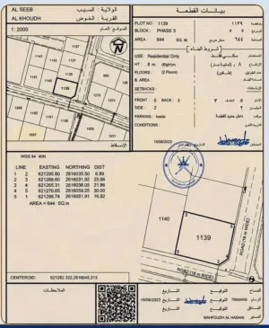 أرض سكنية في الخوض